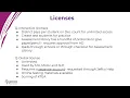 Q Interactive Overview