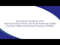 AANPCB Initial Examination for FNP AGNP PMHNP