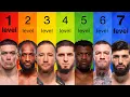 Every Level Of Wealth In The UFC Explained
