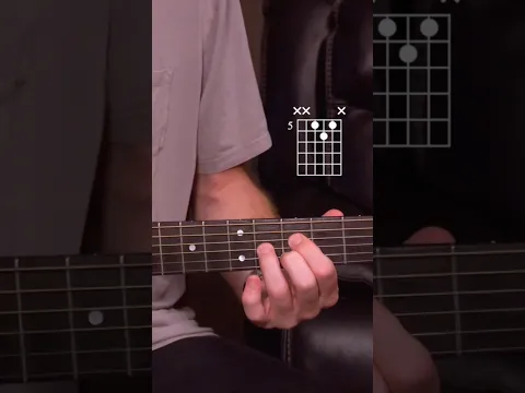 Blues groove rhythm ideas for this week’s lesson - see related video for full lesson