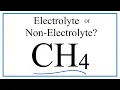 Is CH4 Methane an Electrolyte or Non-Electrolyte