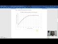 Interpeting and Evaluating Data