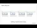 Debugging JWT Tokens How to Decode Auth Headers in DevTools and Stop Guessing Why Users Get Logged O