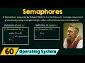 Semaphores