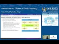 CloudComp 014 - Reference Architecture for Cloud Applications