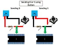 PIC16F877A interface Push Button Using MikroC for PIC coding