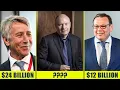 The 10 richest Russians in the world