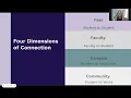 Fostering Meaningful Connections
