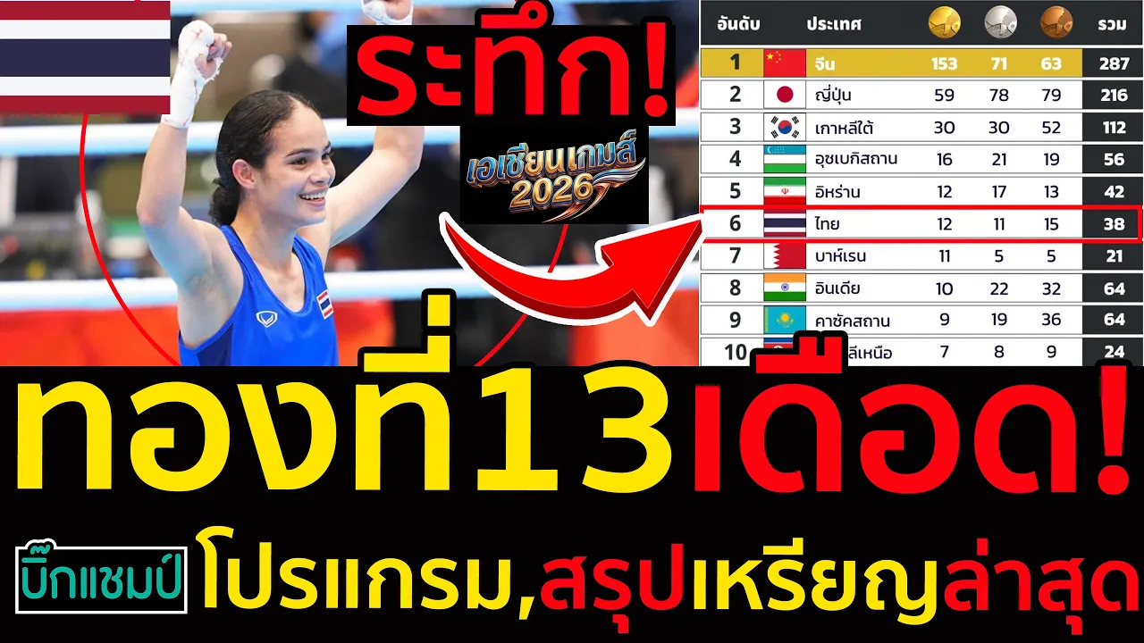 #ด่วน ไทยระทึก!ทองที่13เดือด!ไฮไลท์ต้องดูมวยสากลหญิง,โปรแกรม,สรุปเหรียญล่าสุด