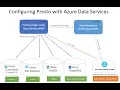 Presto with Azure Data Services like Azure Cosmos DB
