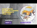 ICD 10 CM CHAPTER 20 EXTERNAL CAUSE CODES