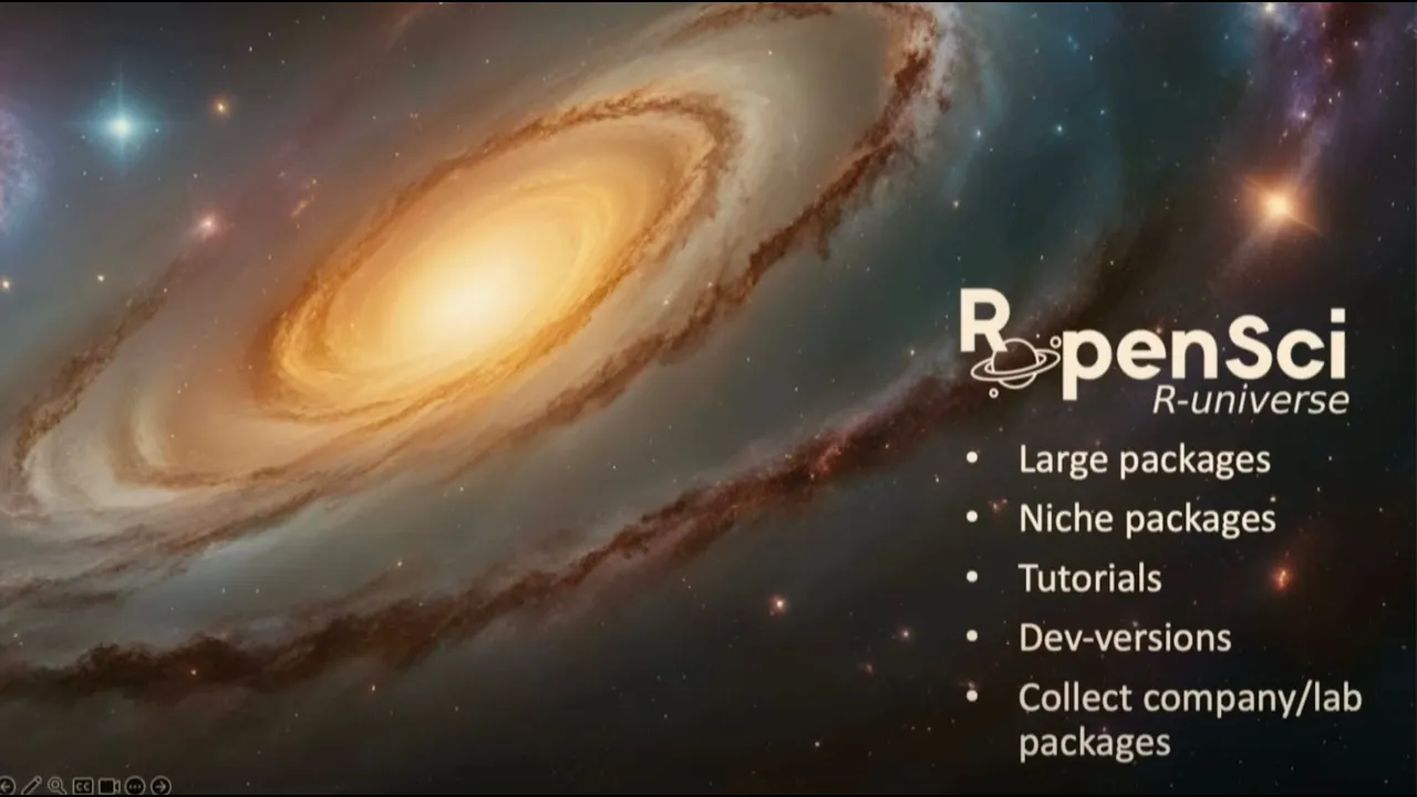 Image from CRAN-ial Expansion: Taking Your R Package Development to New Frontiers with R-Universe