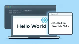 Set up react Applications with Command Prompt