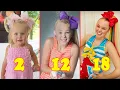 Jojo Siwa From 0 to 18 Years Old 2021 staronline7479