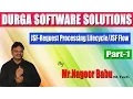 JSF-Request Processing Flow-Part 1