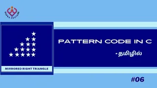 Pattern code in C - Mirrored Right angled triangle pattern
