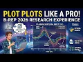Hands-on for the plotting of Plasma Vertical Drift from Ionosonde Measurements