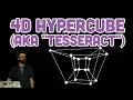 Coding Challenge 4D Hypercube aka Tesseract