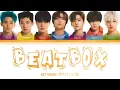 NCT Dream (엔시티 드림) - Beatbox (English Version) | color coded lyrics