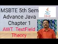 AWT Chapter 1 TextField Theory