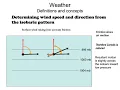 Marine Weather Fundamentals - Ken McKinley