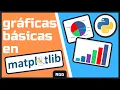 How to use MATPLOTLIB to make graphs Python Data Science Course in Spanish