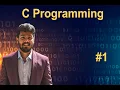 C Programming For Beginners Learn C Programming Recode Guru Malayalam