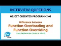 Function Overloading vs Function Overriding Interview Questions OOP Urdu Hindi