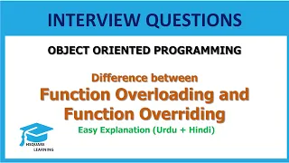 Function Overloading vs Function Overriding Interview Questions OOP Urdu Hindi