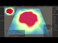 Data Visualization for Unity