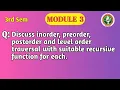 VTU DSA Module 3 Tree Traversals Inorder Preorder Postorder Level Order BCS304