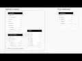Postgres multi-tenant architecture for AI apps database per org