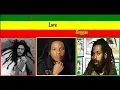 Stephen Marley ft. Damian Marley   Buju Banton - Jah Army