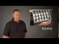 Powersport ETX Batteries
