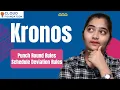 Kronos Schedule Deviation Rules Kronos Training Kronos Classes Kronos Course CloudFoundation