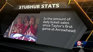 The Swift effect StubHub says Taylor Swift is driving ticket sales for Chiefs-Eagles game