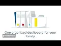 Trendy Explainer Toolkit
