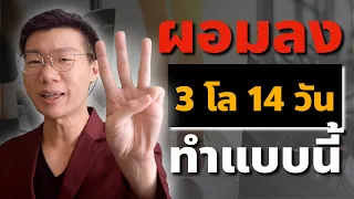 ควรกินโปรตีนกี่กรัมต่อน้ำหนักตัว 1 กิโลกรัมต่อวัน