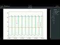 Open loop control of a Cuk converter
