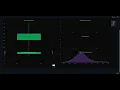 A3 data visualisation TCD