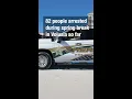 SPRING BREAK CHAOS Volusia beaches packed with spring breakers leading to a spike in arrests