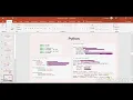 BDAT1007 Assignment 2 Tools and techniques for real time data collection