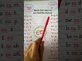 Ea has different sound Different sounds