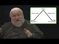 George RR Martin on Why He Doesn t Write Outlines