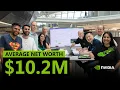 What Happens When All The Engineers Are Rich Enough To Retire