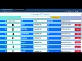 eShop tour Java Institute Web Programming 45