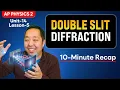 AP Physics 2 Double Slit Interference Unit 14 - Interference Patterns Made Easy
