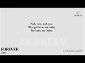 Ckay 'Forever' #1hourloop  #newmusicvideo #afrobeats #ckay #fyp #trending #viral #subscribe #noiretv