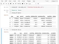 Using the head tail and shape methods on a pandas DataFrame