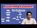 Algorithm Flowchart For Beginners